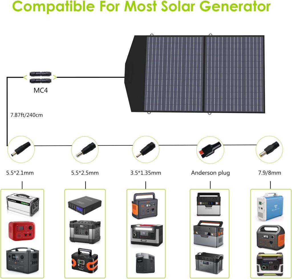 ALLPOWERS R600 Portable Power Station with SP027 solar panel included, 600W 299Wh LiFePO4 Solar Generator with 100W Solar Charger, UPS Battery Backup, MPPT Solar Power for Camping RVs Home