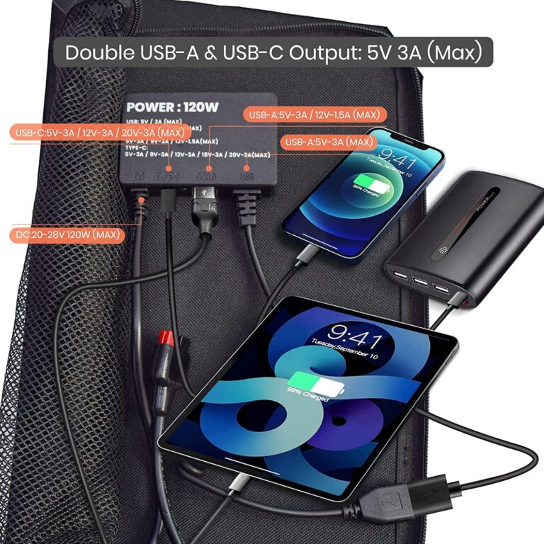 FlexSolar 60W Portable Solar Panel Review