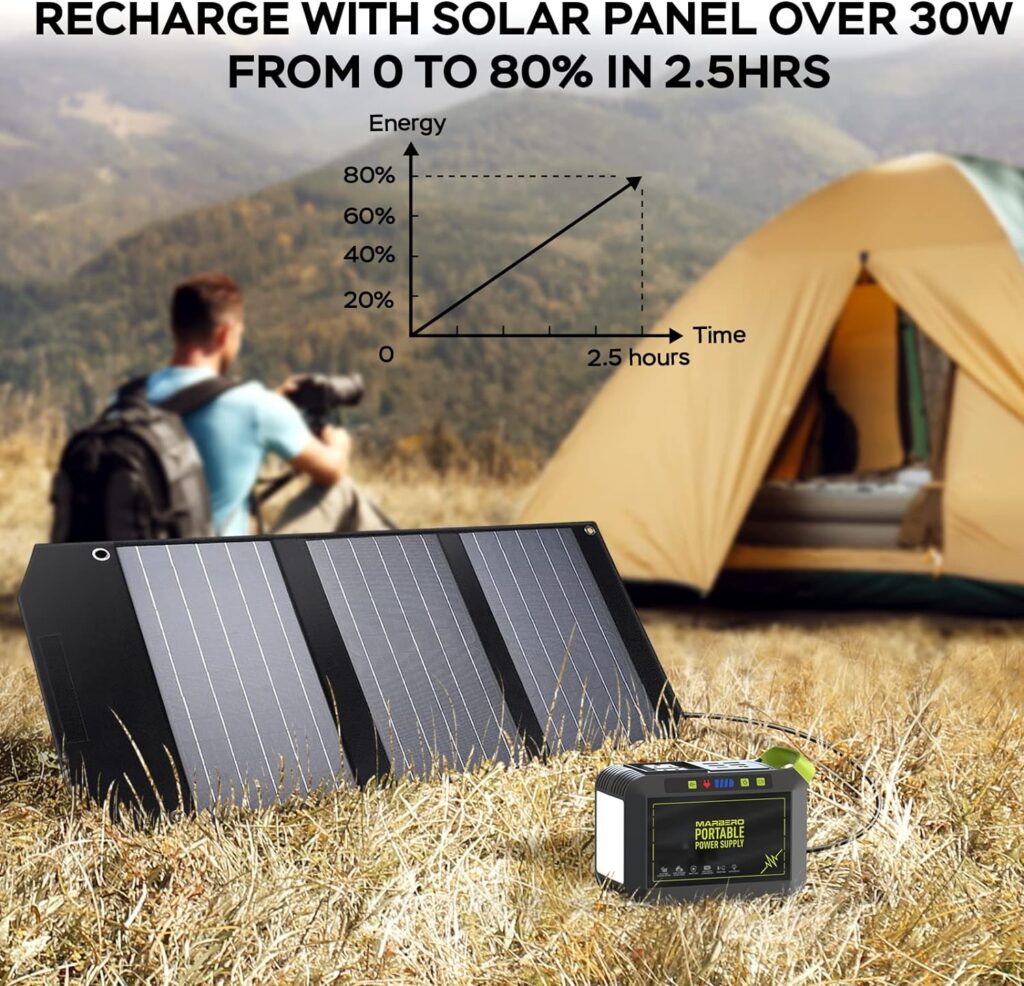 MARBERO Portable Power Station with Solar Panel Kit Solar Generator Included 110V Laptop Charger for Outdoor Home Camping Emergency RV