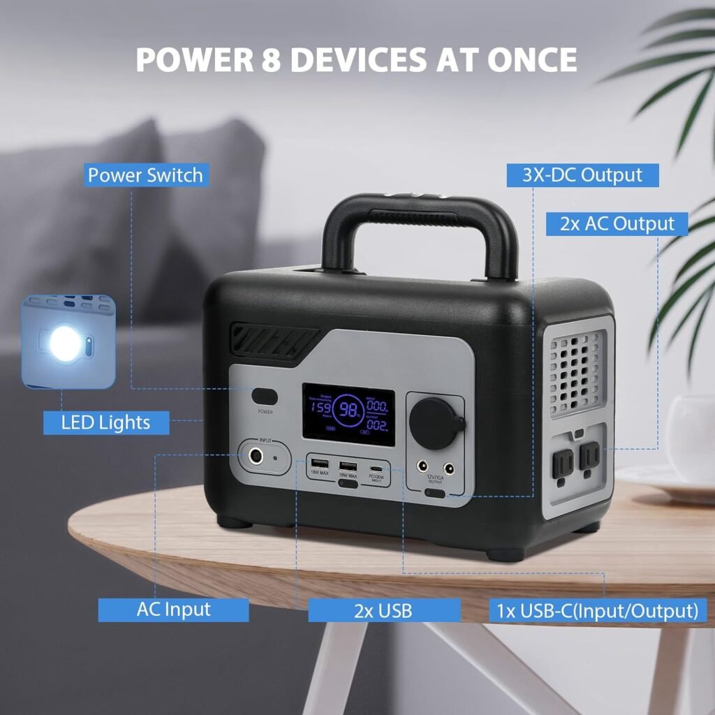 ODEER Portable Power Station, 285Wh Portable Solar Generator Portable Power Station 300W with AC Input, 2*DC 120W Output, 2* USB-A Output, LED Light for Outdoor Camping