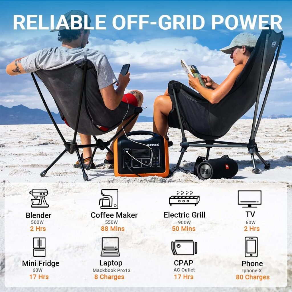 OUPES 1200W Solar Generator with 240W Panel included, 992Wh Portable Power Station LiFePO4 (3600W Peak), Solar Powered Generators for Home Use, Emergency Backup Power for Camping Outdoor
