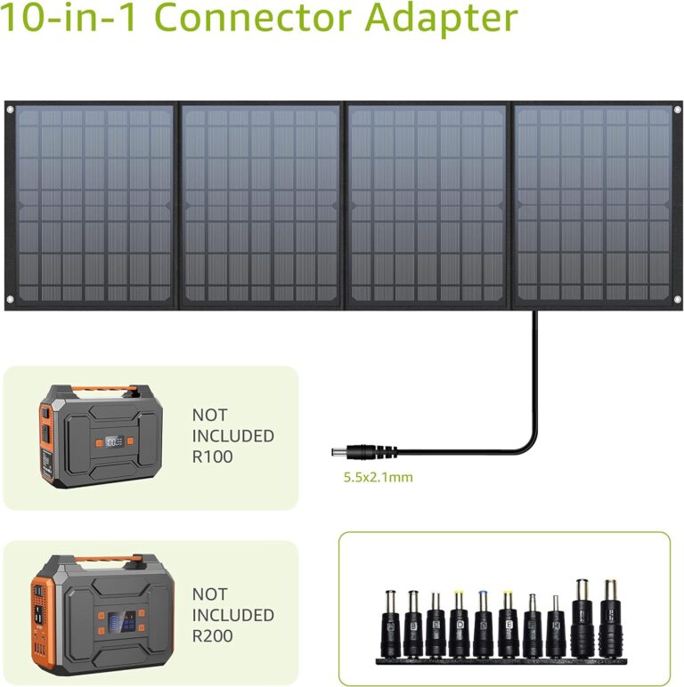 Portable Solar Panel 40W Review
