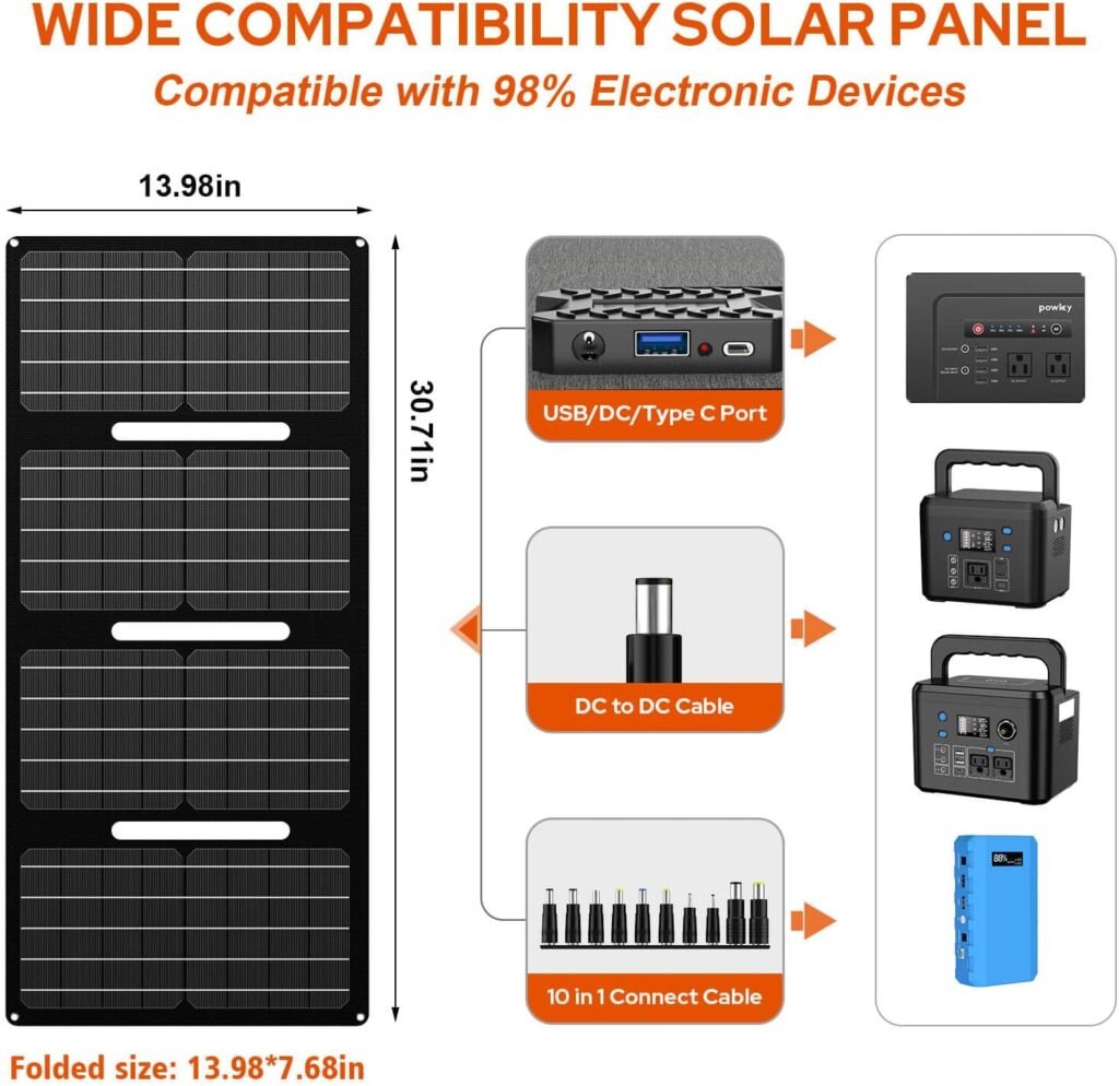 Powkey 200W Portable Power Station with Solar Panel, 40W Foldable Solar Panel with 146Wh AC Power Bank, High Eifficiency Waterproof Solar Panel Kit with Battery Bank for Outdoor Camping Home Backup