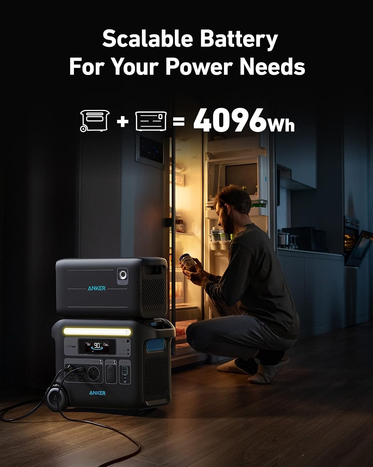 Anker 2400W Portable Solar Generator Power Station Review
