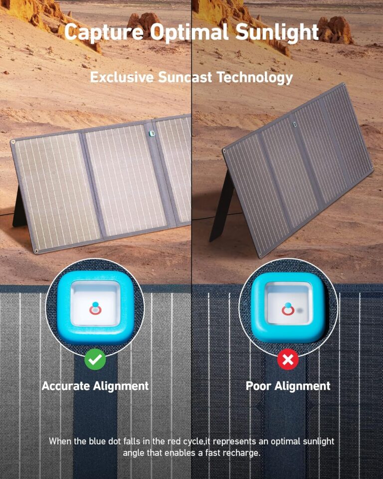 Anker 555 Solar Generator Review