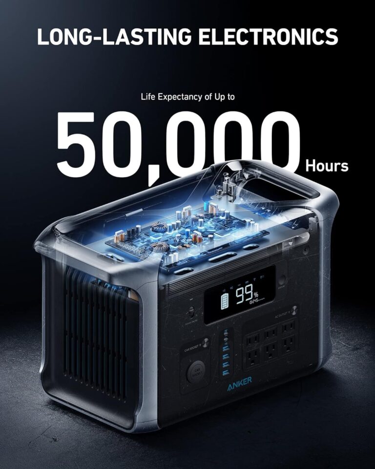 Anker SOLIX F1200 Portable Power Station Review