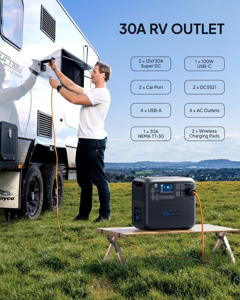 BLUETTI Portable Power Station AC200MAX, 2048Wh LiFePO4 Battery Backup, Expandable to 8192Wh w/ 5 2200W AC Outlets (4800W Peak), Solar Generator for Camping, Home Use, Blackout (30A RV Cable Included)