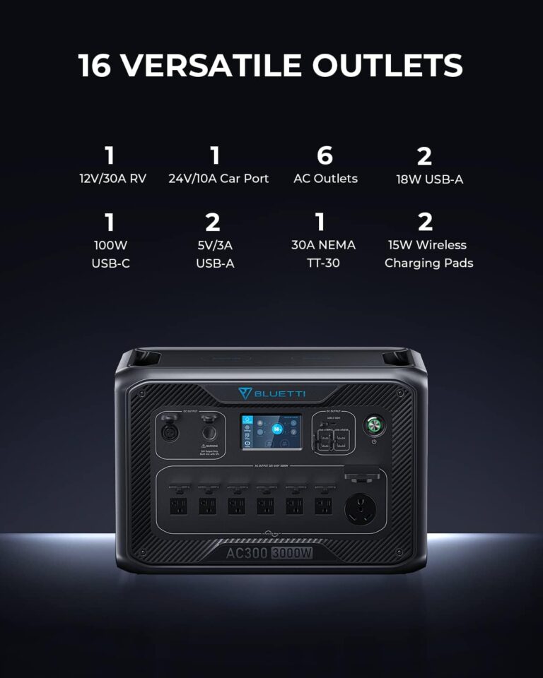 BLUETTI Portable Power Station AC300 & B300 Review