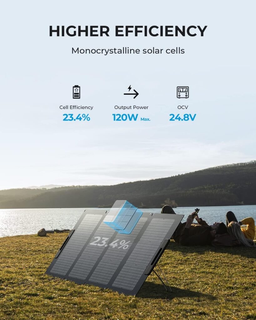 BLUETTI Portable Power Station EB55, 537Wh LiFePO4 Battery Backup w/ 4 700W AC Outlets (1400W Peak), 100W Type-C, Solar Generator for Outdoor Camping, Off-grid, Blackout (Solar Panel Optional)