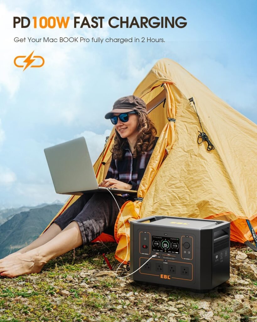 EBL Portable Power Station 300, 110V/330W Pure Sine Wave Solar Generator (Solar Panel Not Included) - Peak 600W Backup Lithium Batteries AC Outlet for Blackout Outdoors Camping Hunting Travel