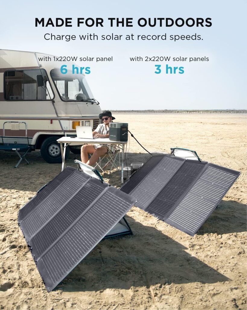 EF ECOFLOW Solar Generator DELTA2 with 220W Solar Panel, LFP(LiFePO4) Battery, Fast Charging, Portable Power Station for Home Backup Power, Camping  RVs