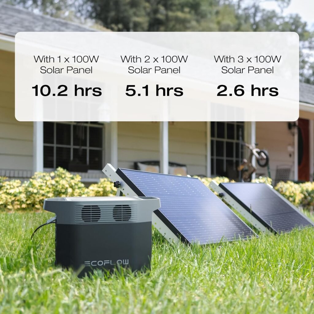 EF ECOFLOW Solar Generators, DELTA 2 Portable Power Station with 2PCS 100W 12V Solar Panels, 1024Wh LFP Battery, Fast Charging, Power Station for Home Backup, CampingRVs