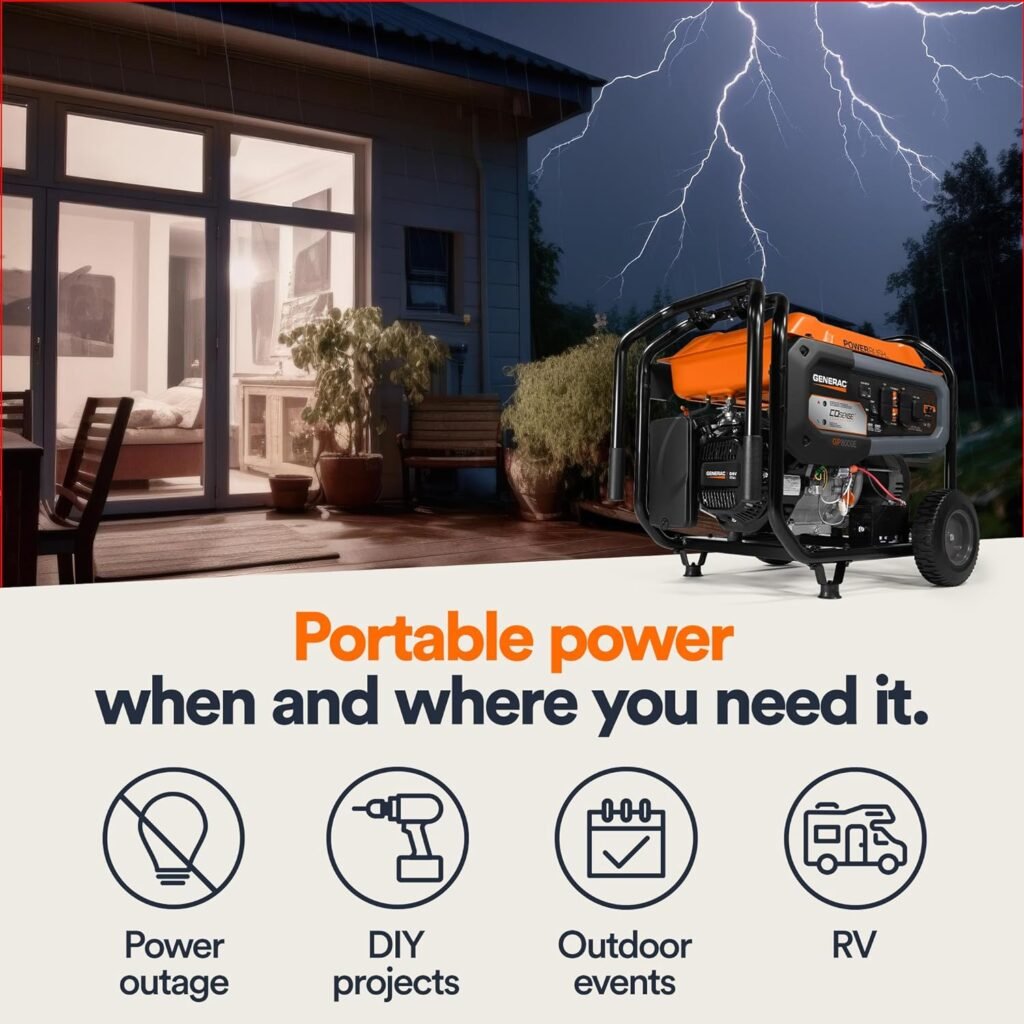 Generac 7678 GP3600 3,600-Watt Gas-Powered Portable Generator - Powerrush Advanced Technology - Durable Design and Reliable Power for Emergencies and Recreation - CARB Compliant