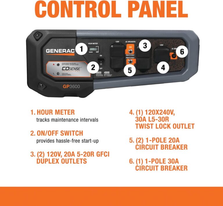 Generac GP8000E Portable Generator Review