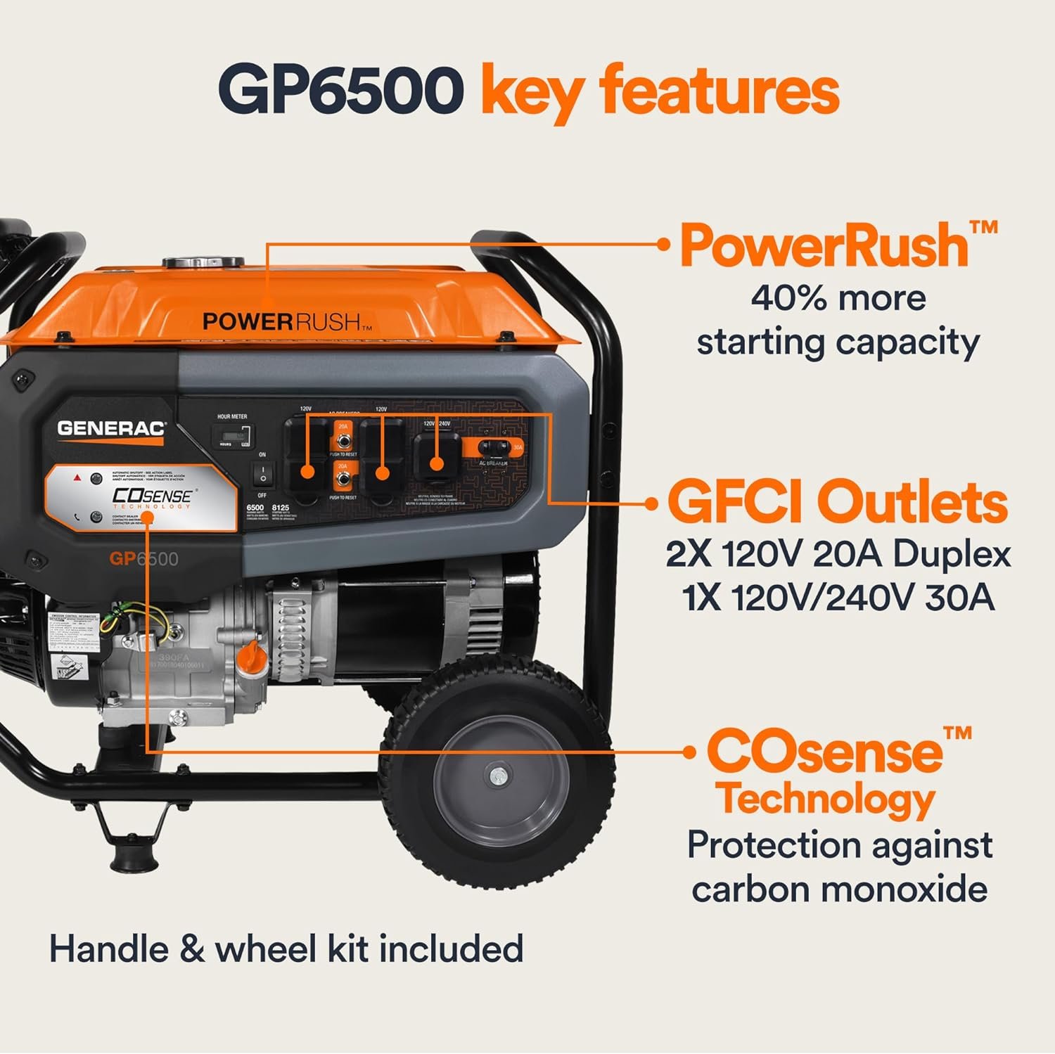 Generac GP6500 Portable Generator Review