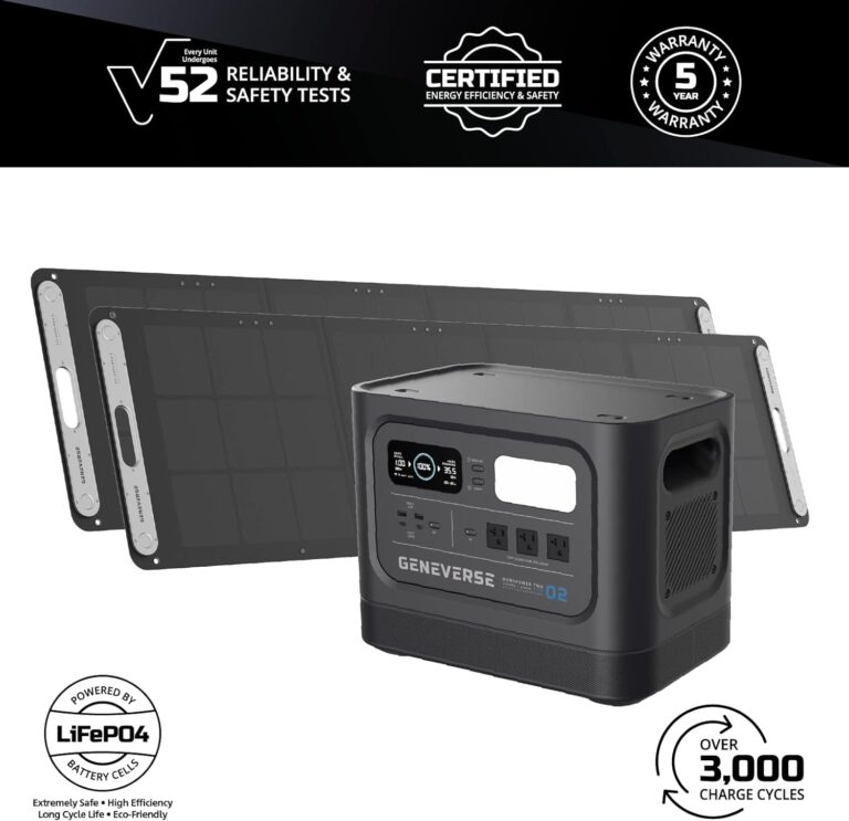Geneverse 2419Wh Solar Generator Bundle Review