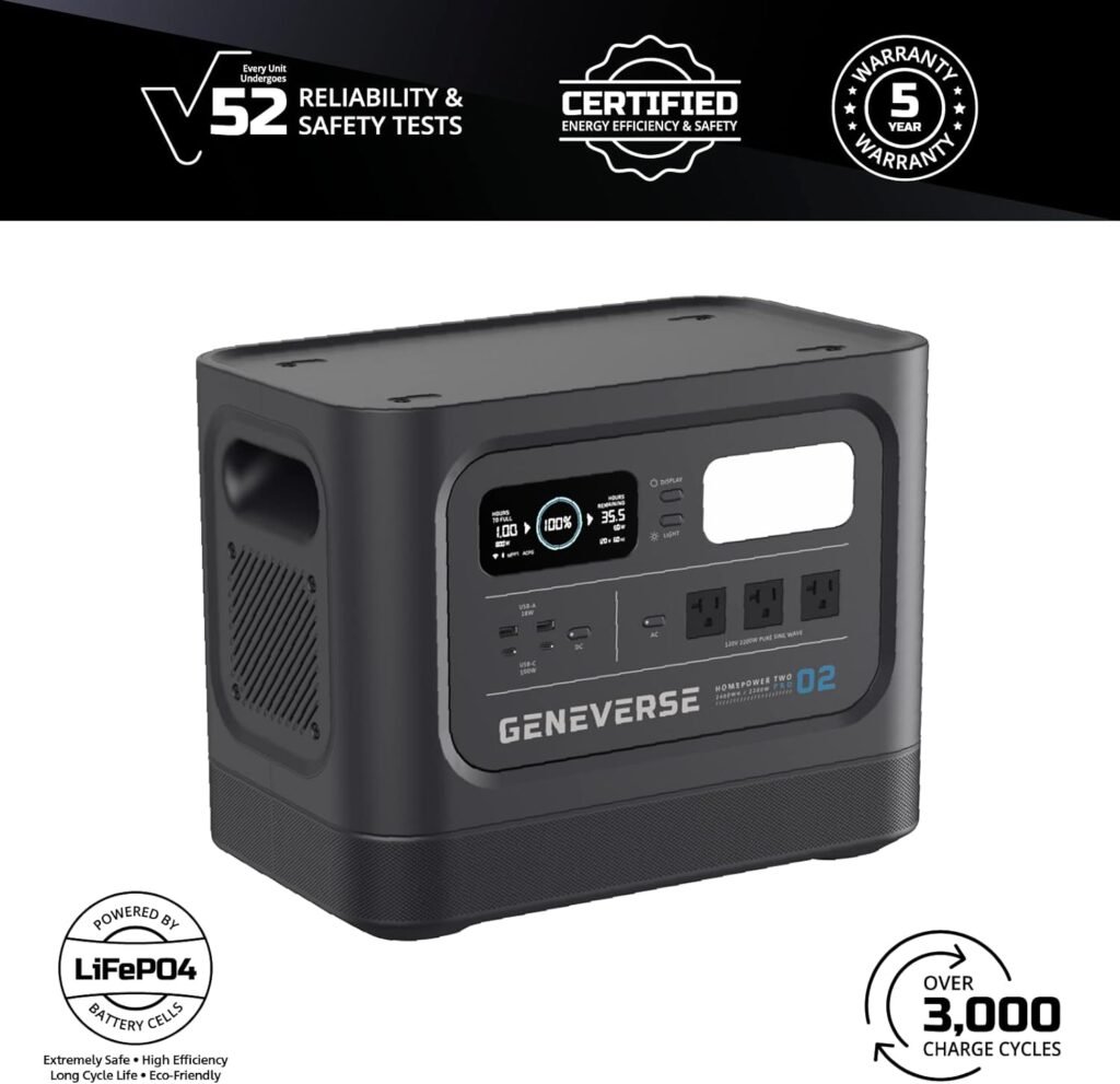 Geneverse 2419Wh LiFePO4 Portable Power Station, HomePower TWO PRO: 7 Outlets (3X 2200W AC Outlets) Quiet, Indoor-Safe Backup Battery Generator For Outages, Refrigerators, Devices To 4400W, 2Hr Charge