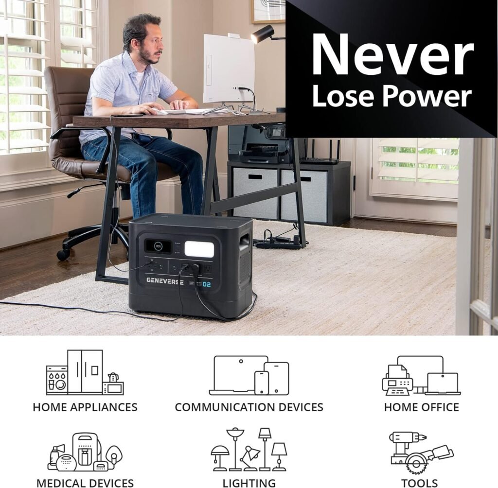 Geneverse 2419Wh LiFePO4 Portable Power Station, HomePower TWO PRO: 7 Outlets (3X 2200W AC Outlets) Quiet, Indoor-Safe Backup Battery Generator For Outages, Refrigerators, Devices To 4400W, 2Hr Charge
