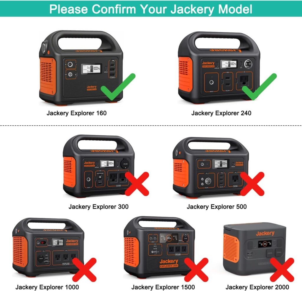 HKY 65W AC Adapter Compatible with Jackery Portable Power Station Explorer 160 240 E160 E240 Honda HLS 290 HLS290 167Wh 240Wh Lithium Battery YHY-12005000 DS120060C8-W PN: 32120000 56101600