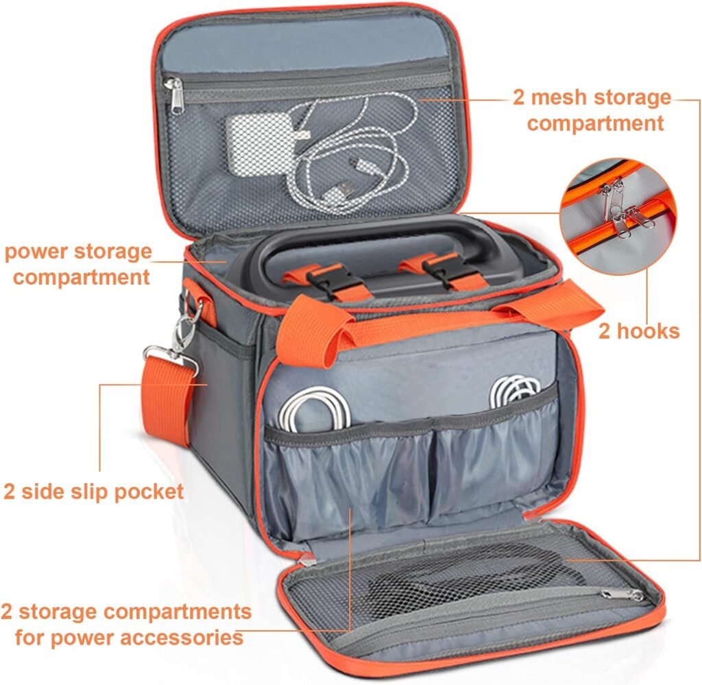 Liphontcta Travel  Business Carrying Case Bag Compatible with Jackery Explorer 160/240/300, ECOFLOW River Mini and Bluetti EB3A, with Waterproof Bottom and Front Pockets and 3 in 1 Retractable USB