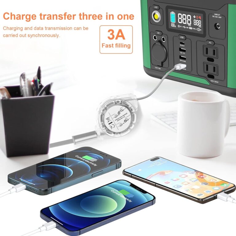 Liphontcta Travel Case Bag Review