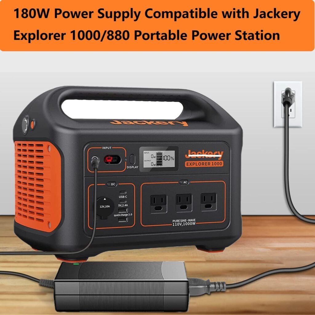 MJPOWER for Jackery 1000/880 Charger, 24V 180W Power Supply Compatible with Jackery Explorer 1000 E1000 /Explorer 880 E880 Portable Power Station Solar Generator, Replacement KA18024075-6C AC Adapter