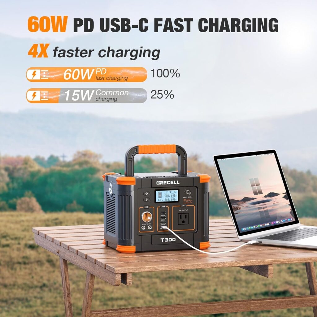 Portable Power Station 300W (Peak 600W), GRECELL 288Wh Solar Generator with 60W USB-C PD Output, 110V Pure Sine Wave AC Outlet Backup Lithium Battery for Outdoors Camping Travel Hunting Home Blackout