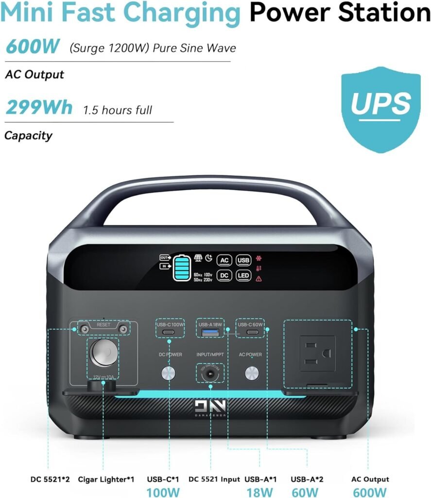 Portable Power Station 600W with 100W Solar Panal, 299Wh LiFePO4 Battery Backup 1200W Surge AC Outlet, Solar Generator for CPAP Home Use Outdoors Camping