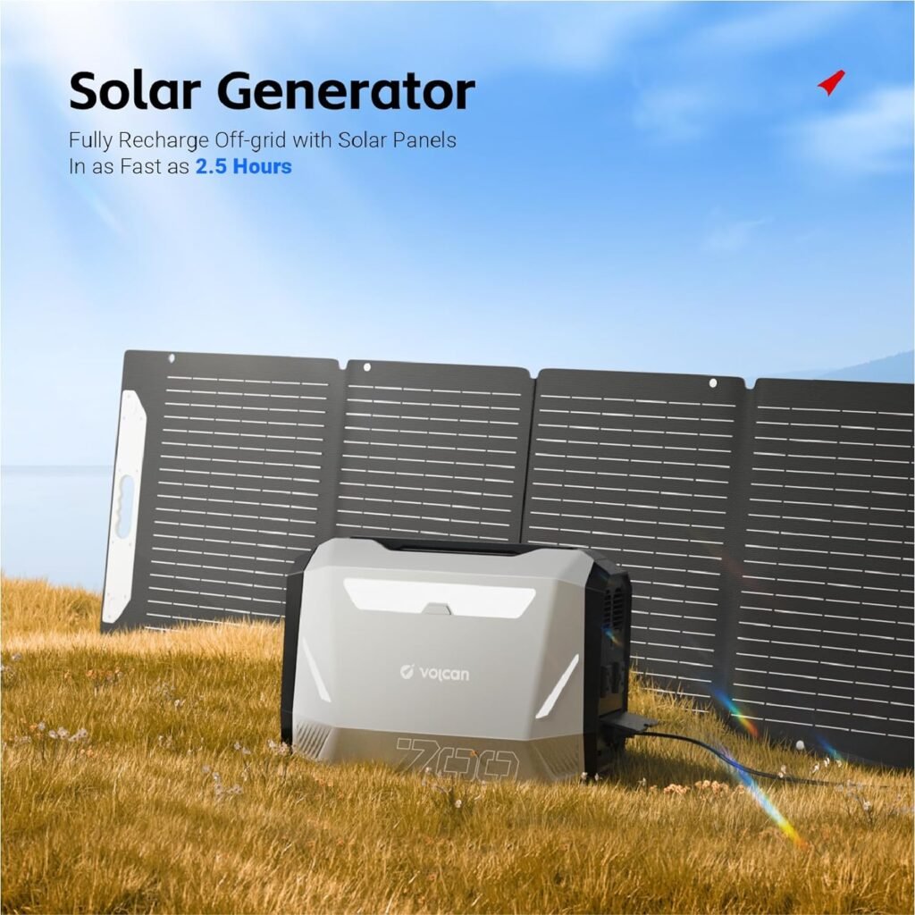 Solar Panel - Volcan Portable Solar Panel 120W 20.9V with High-Efficiency Monocrystalline Solar Cells for Solar Generators, Quick Charge Portable Power Station for Home Use Camping Off-Grid