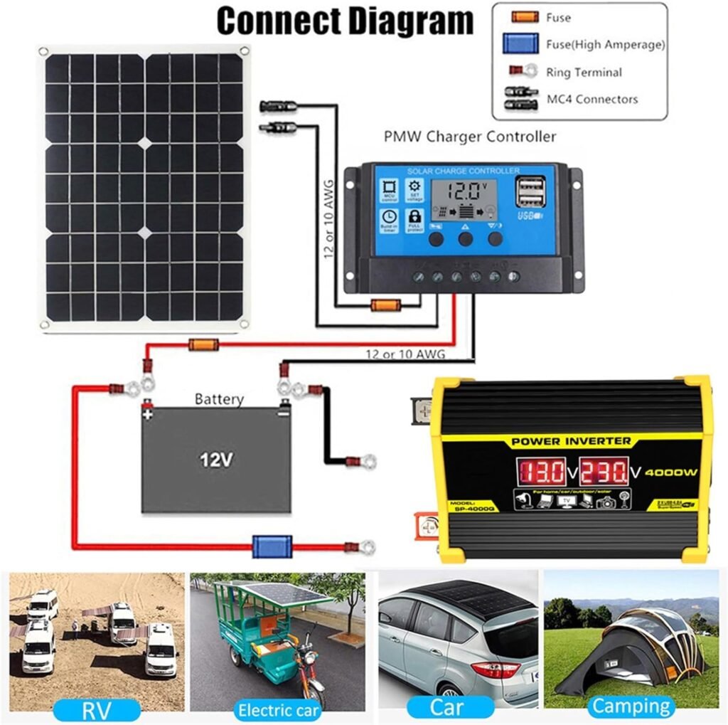 4000W 12V to 110V/220V Solar System Combination Inverter Solar Panel Kit Solar Generator Home Grid System 30A Controller + 18w12v Solar Panel (Color : Black, Size : 12V-220V)