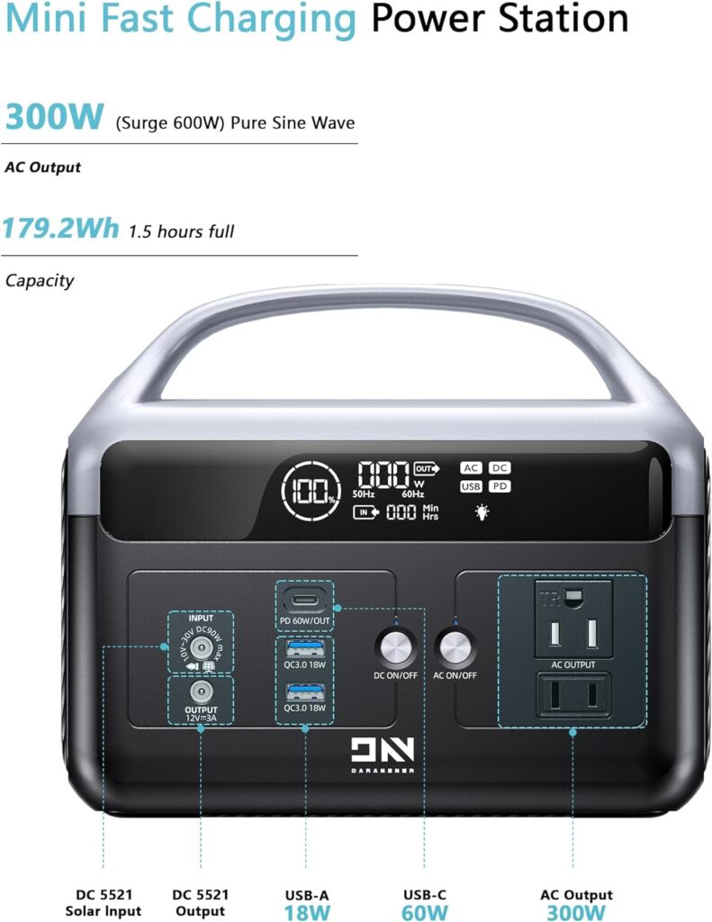 Portable Power Station NEOZ, 179.2 Wh Backup LiFePO4 Battery,110V / 300W (600W Surge) Pure Sine Wave AC Outlet,Solar Generator for CPAP Home Use Outdoors Camping (NEOZ+SP100W)