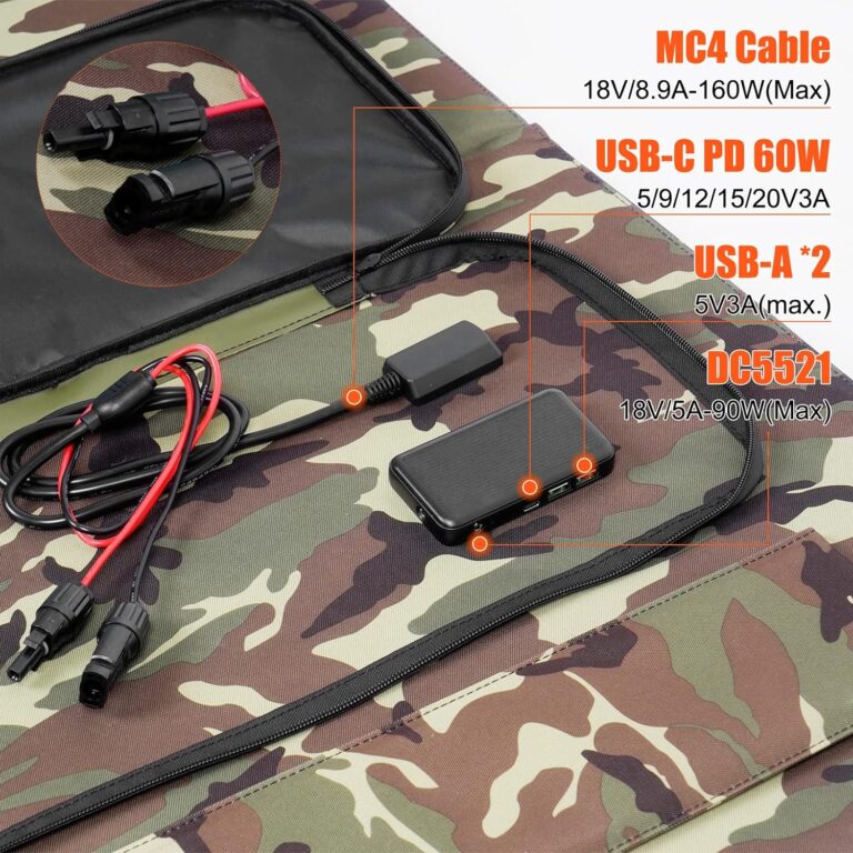 Portable Solar Panel 200W Review