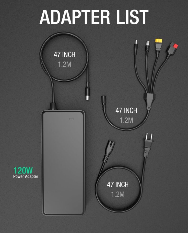 PowerGpt 120W Fast Charger Review