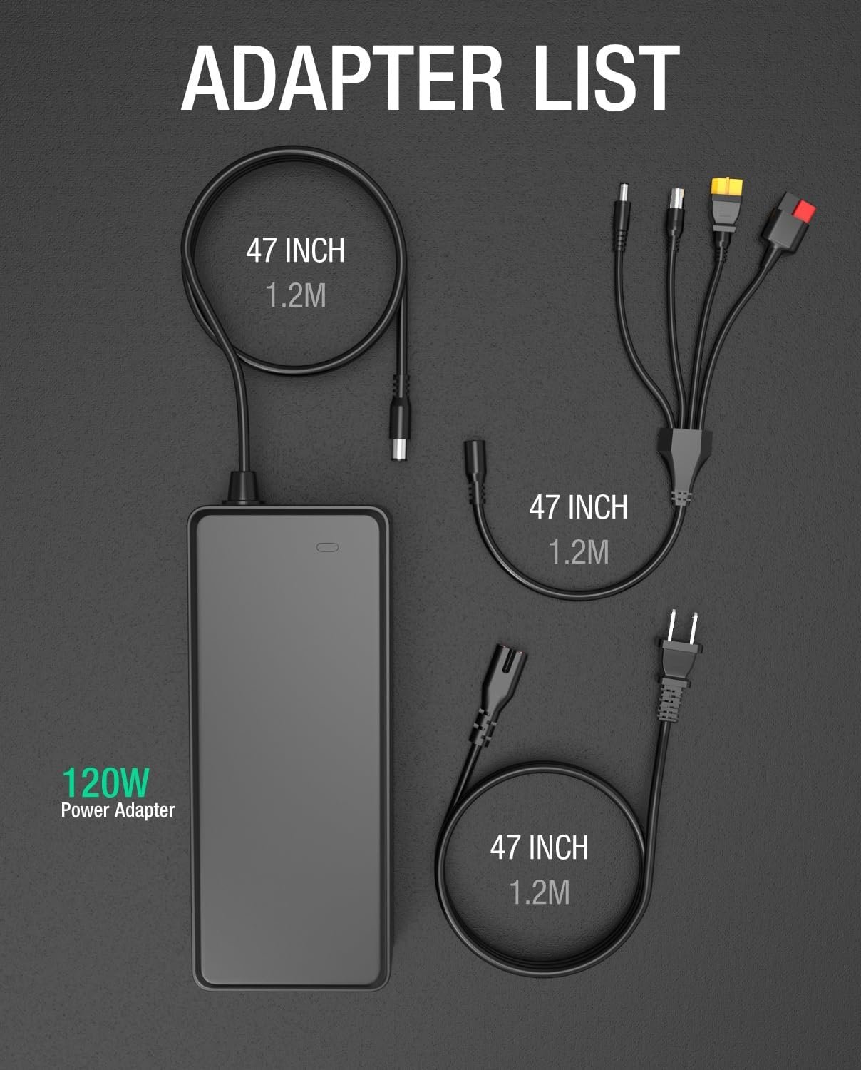 PowerGpt 120W Fast Charger Review