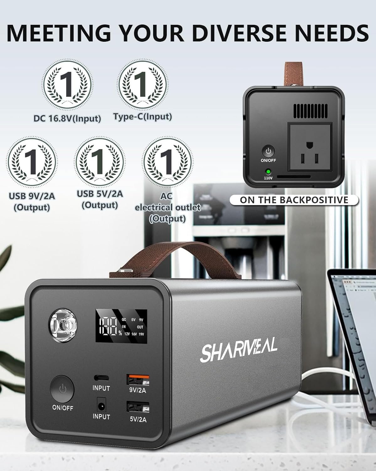 Sharmeal 118Wh Portable Power Station Review
