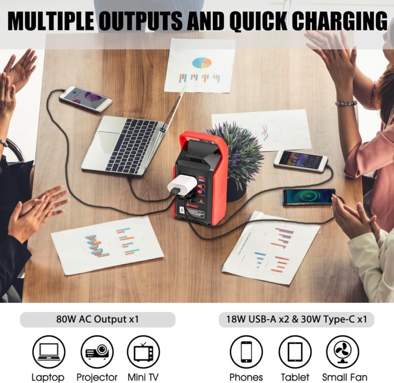 Takki Portable Camping Power Station Review