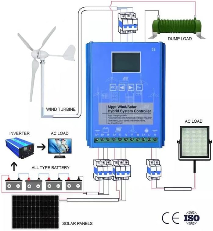 1600W Wind Solar Hybrid System MPPT Charge Controller with Dump Load 1000w Wind Turbine Generator 600W Solar Panel 12V 24V Auto Regulator