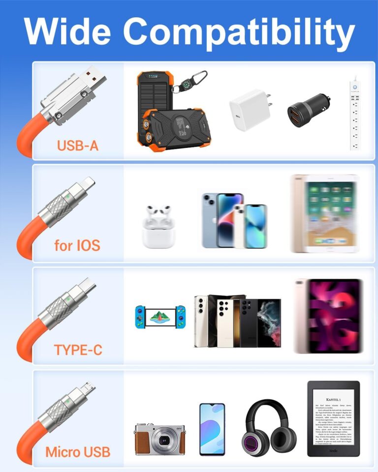 The 8 Best Blavor Power Banks You Can Buy Right Now Reviewed (2024)