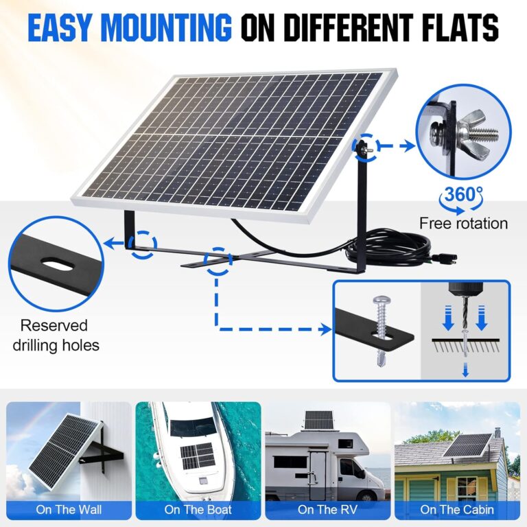 ECO-Worthy 25 Watts 12V Off Grid Solar Panel Review