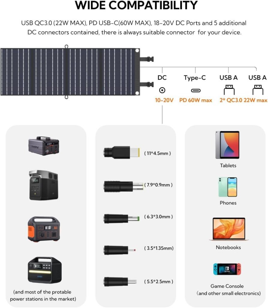 Foldable Solar Panel, LUMOPAL 60W Portable Folding Solar Charger Kit with USB-C PD60W 5V USB-A QC3.0 DC18-20V Ports,IP65 Waterproof for RVCamping Backpacking Compatible with Phone Tablet Power Station
