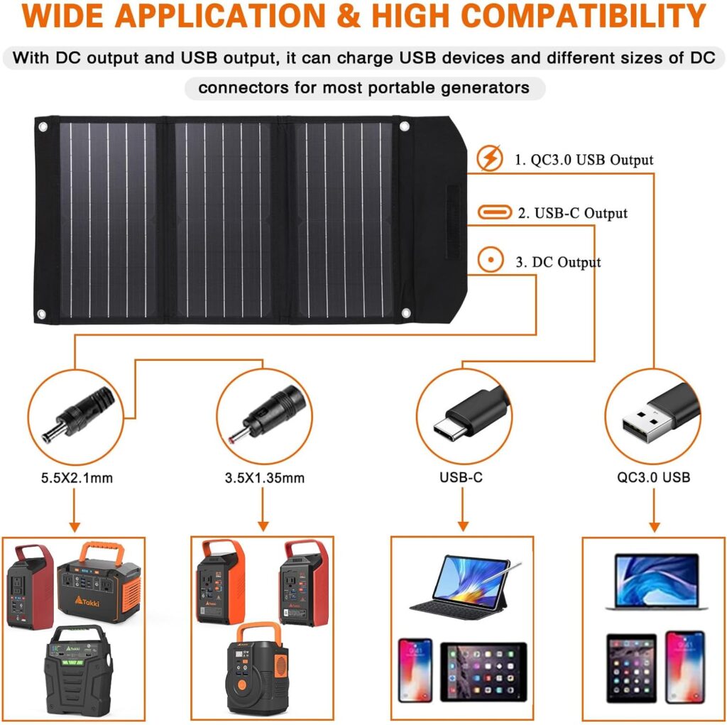 Takki 30W Solar Panel, Foldable Solar Panel Battery Charger Kit with USB DC Type-C Ports for Phones Laptop Portable Power Station Generator Camping Tent Home Off-Grid RV Outdoor, 10 Connectors