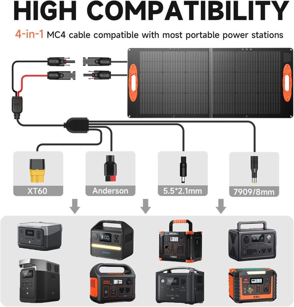 100W Solar Panel for Jackery/EF/Bluetti/Anker/Goal Zero Power Station, IP68 Waterproof 23.5% Efficiency ETFE Portable Foldable Solar Charger with Adjustable Kickstand for Camping Outdoor