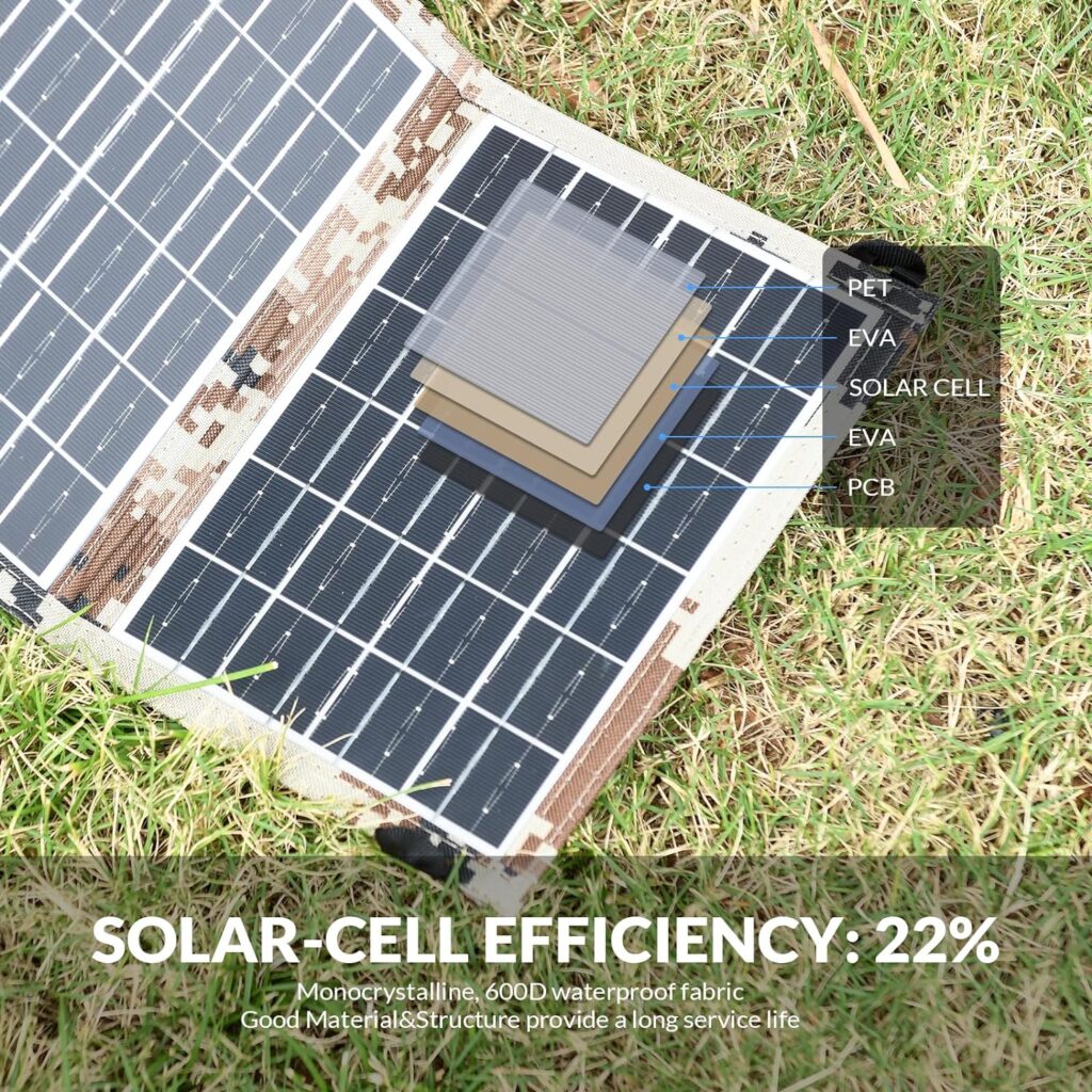 Max 13W Portable Foldable Solar Panel Charger for Outdoor Charging USB Devices like Cell Phone, Tablet, Power Bank, Earbuds, Small Fan,Flashlight etc