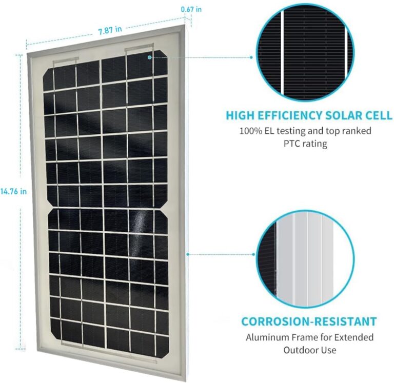 10W Monocrystalline Solar Panel Review