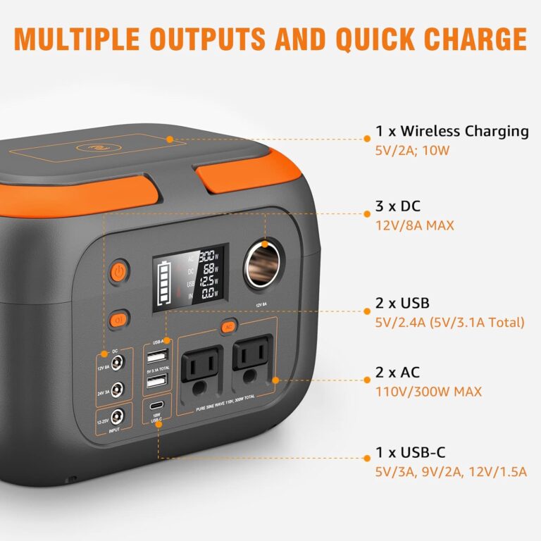 300W Portable Power Station Review