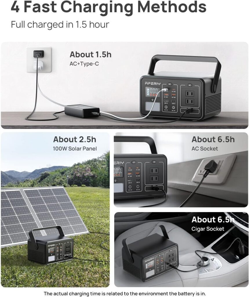 AFERIY Portable Power Station, 224Wh Solar Generator with AC Outlets / 8 Output Ports for Home Backup, Emergency, Outdoor Camping