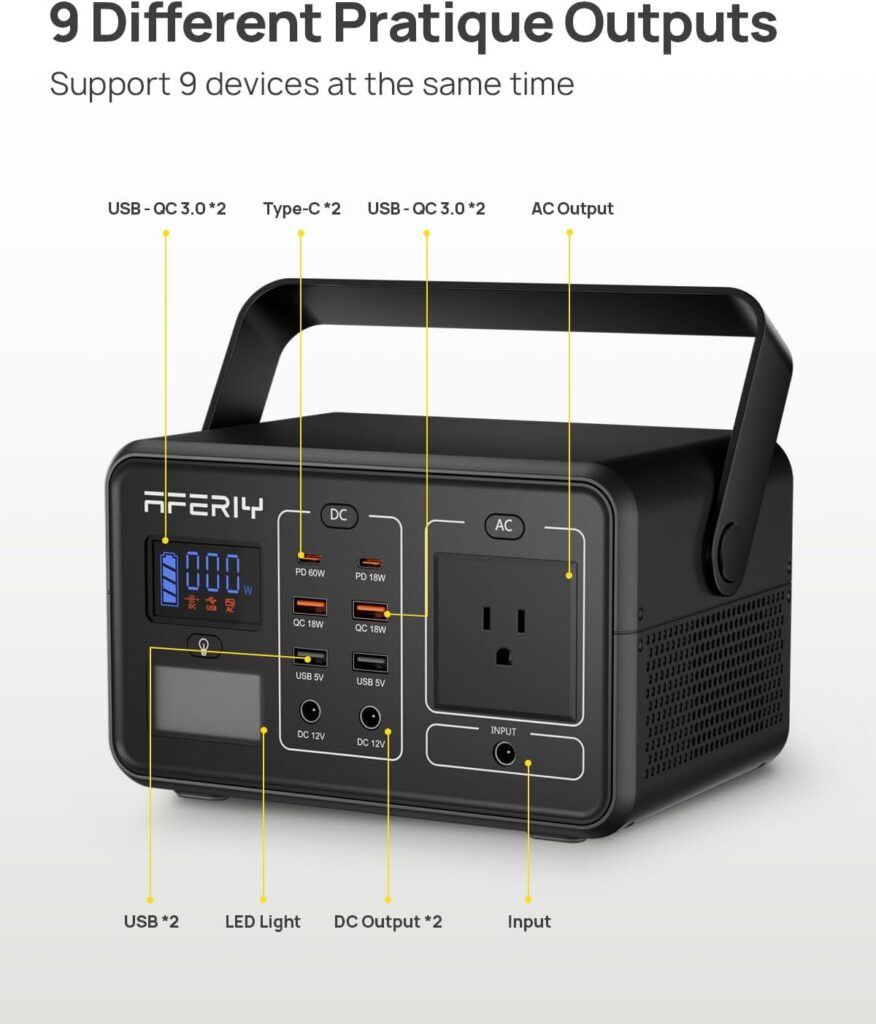 AFERIY Portable Power Station, 224Wh Solar Generator with AC Outlets / 8 Output Ports for Home Backup, Emergency, Outdoor Camping