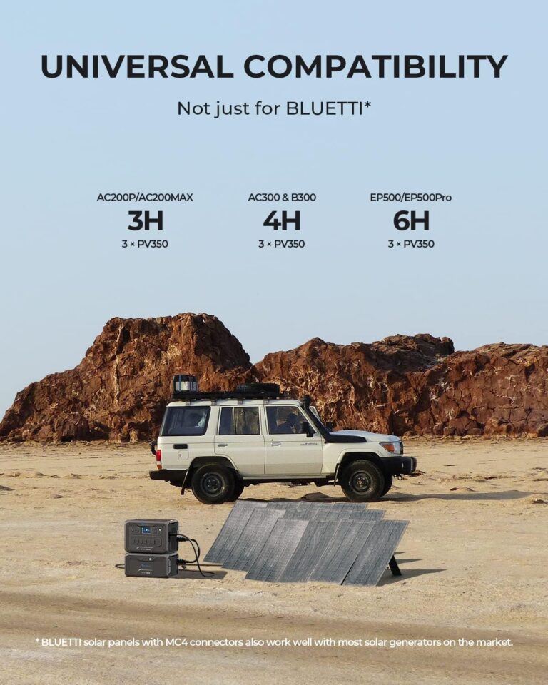 BLUETTI Solar Panel PV120D Review