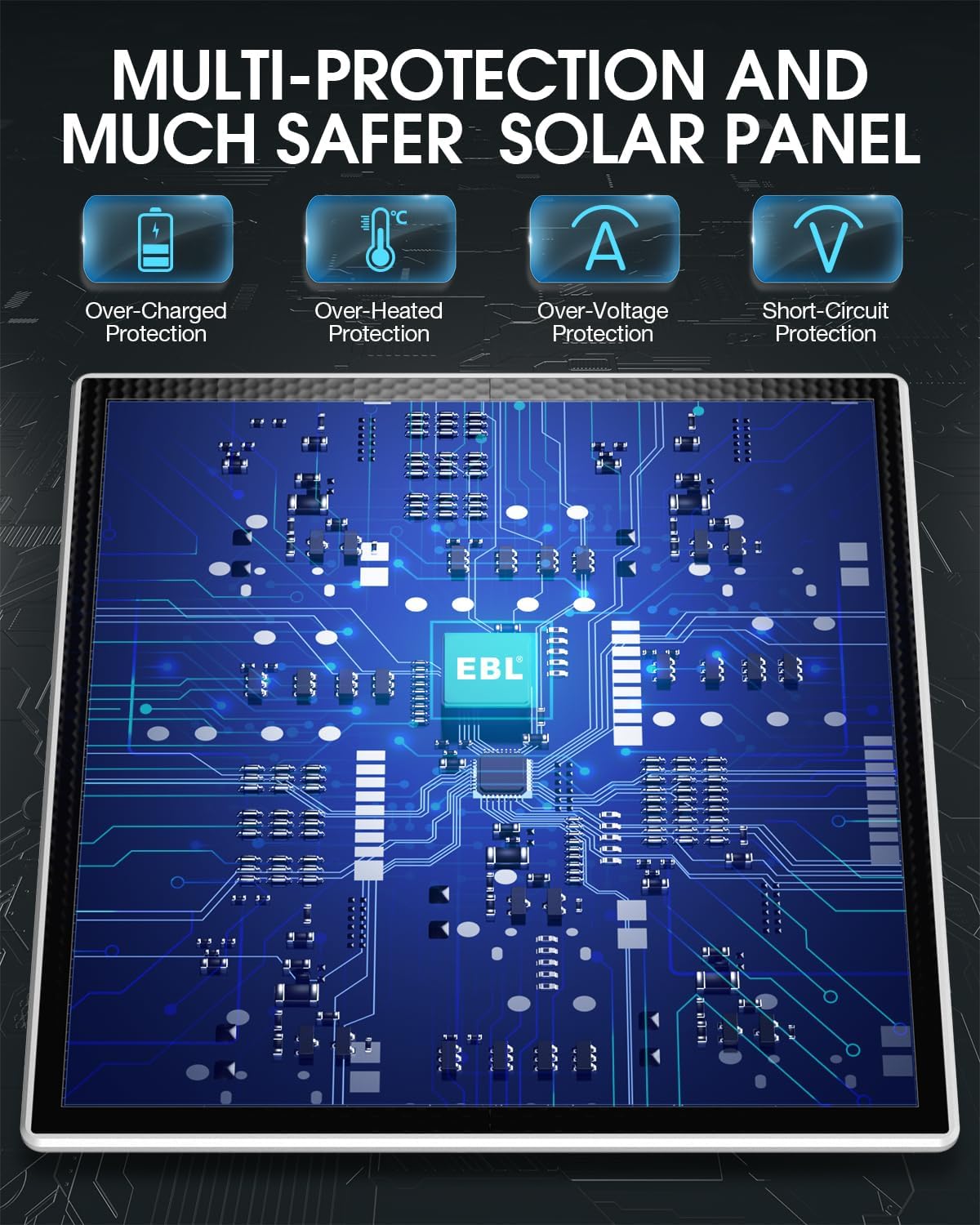 EBL 5W Solar Panel Review