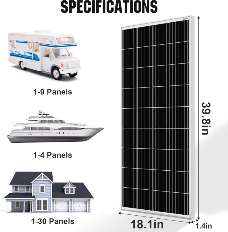 ECO-WORTHY 2pcs Solar Panels Review